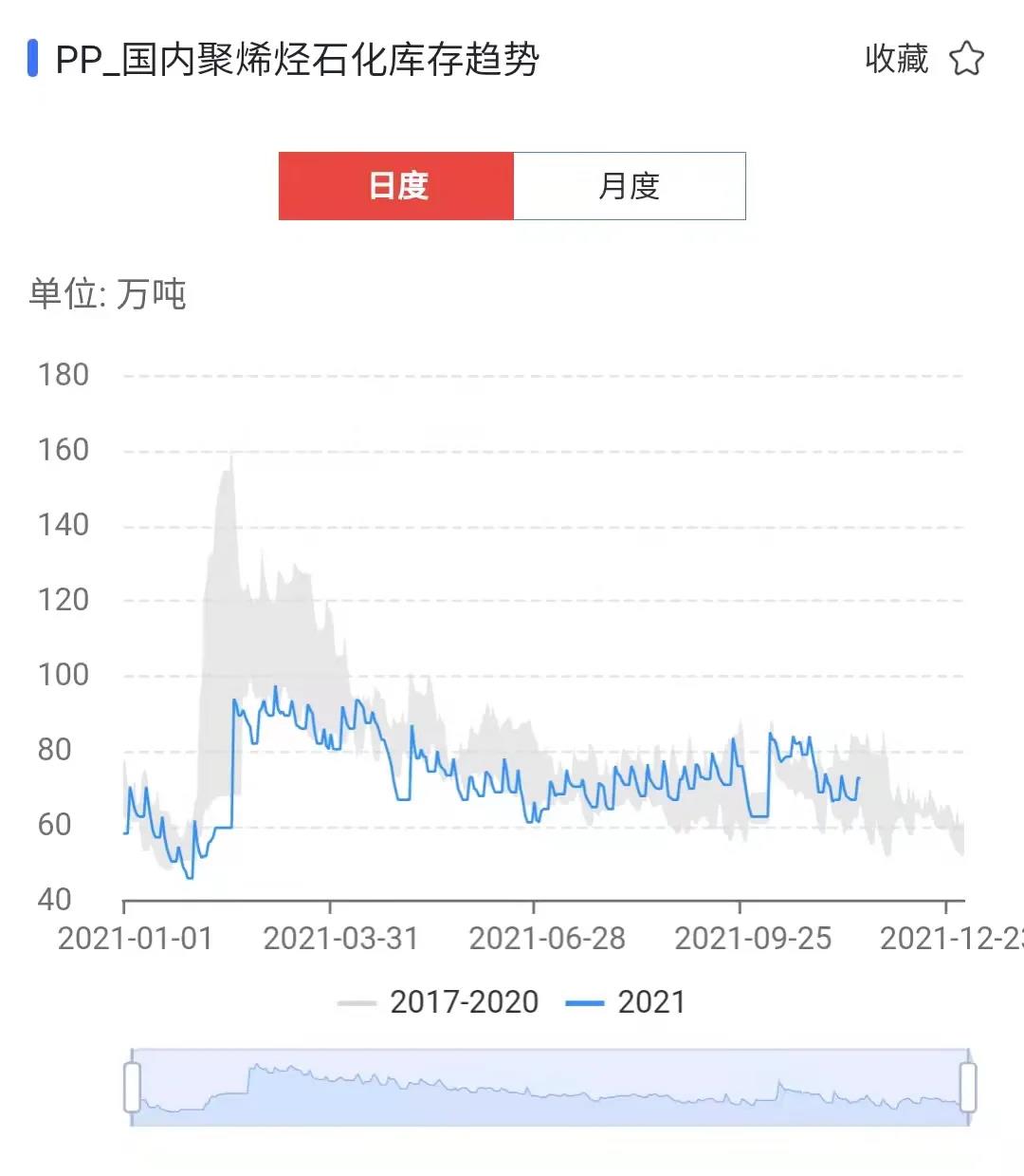 电价上涨上升60%！沙特炼油厂又遭到袭击，市场还会“缺货”吗？