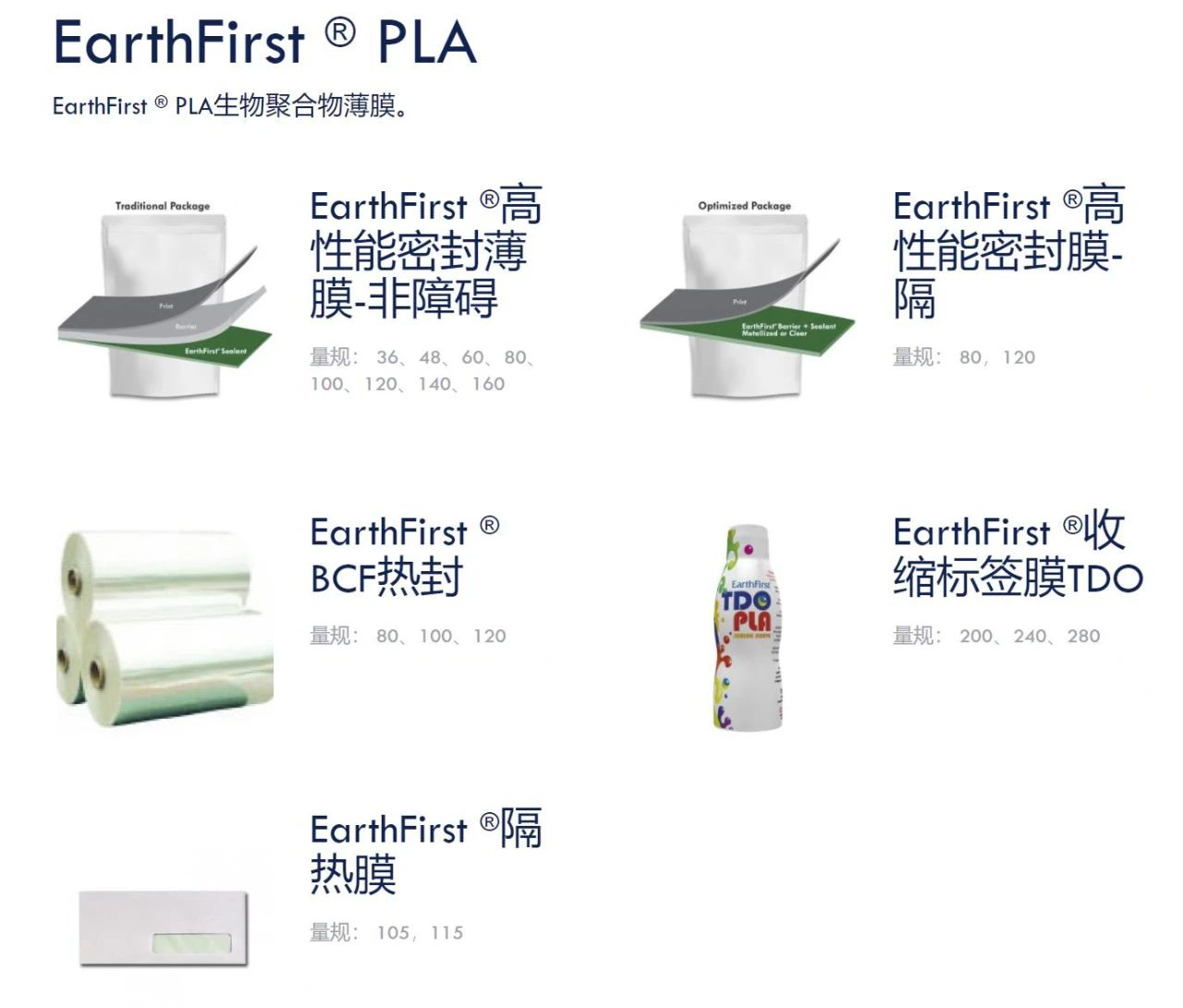 全球首个商业化生产的PHA家用可堆肥包装薄膜面世