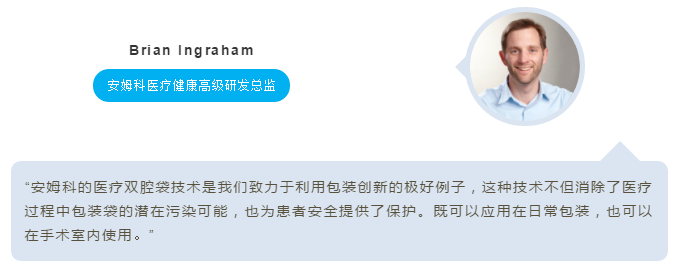 包装