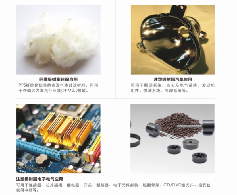 工程塑料性价比之王：PPS的改性和应用