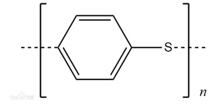 工程塑料性价比之王：PPS的改性和应用