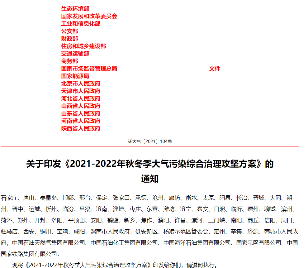 2022年化工企业生产限令发布！