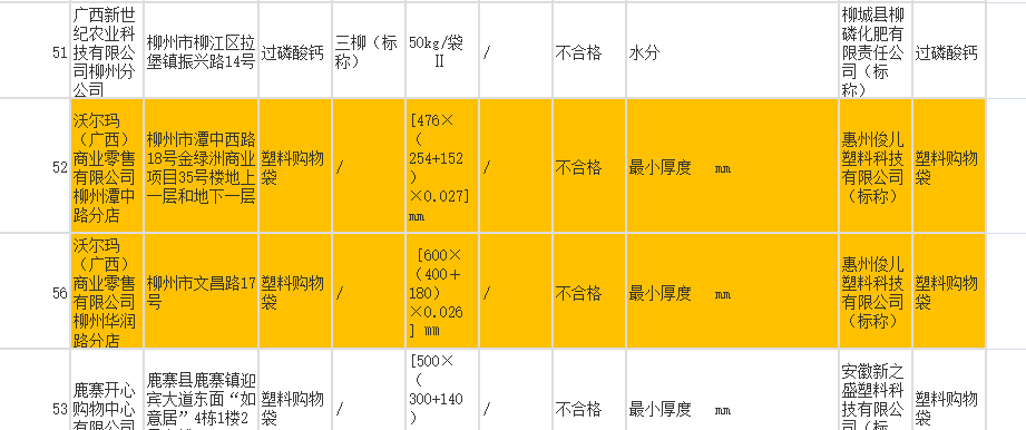 塑料袋