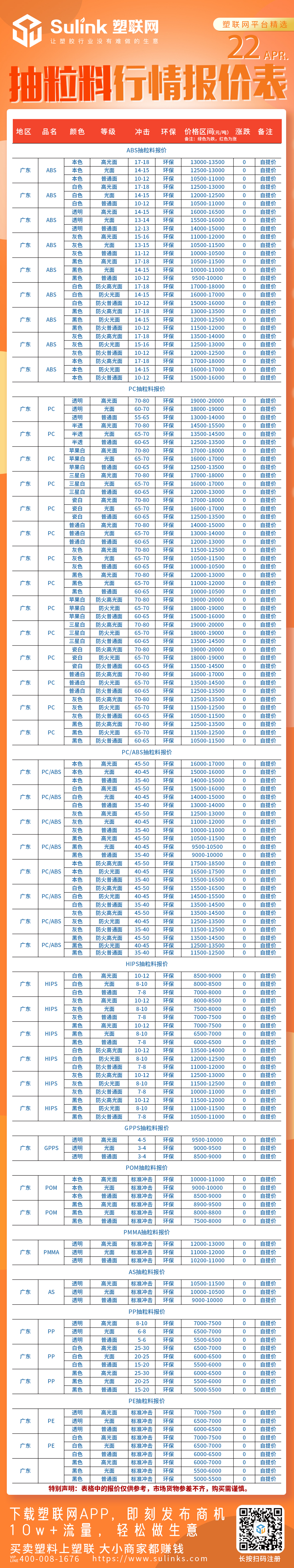 再生塑料