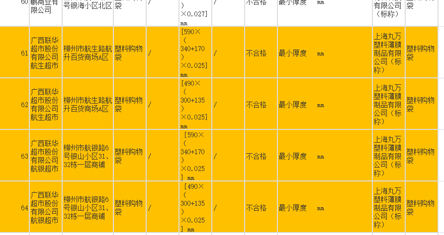 塑料袋