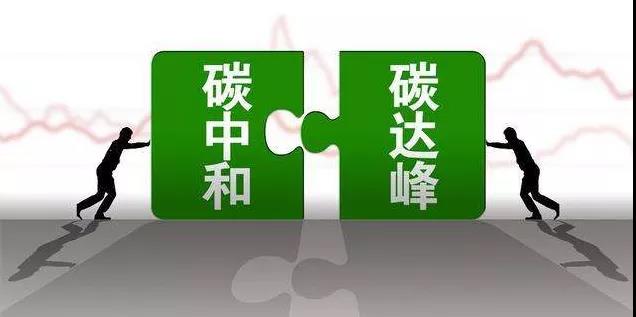 塑料行业