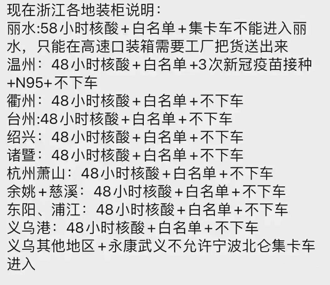 宁波北仑,深圳盐田港开启防控，多个港口交通拥堵
