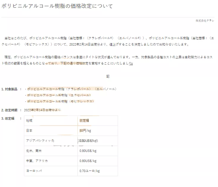 国内3月检修明确，市场库存就要“清零”并公布首批化工园