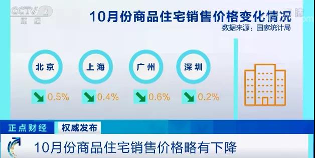 受不了!