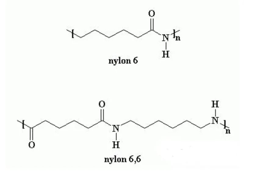 棉花与化纤的区别是什么？化纤能替代棉花吗？
