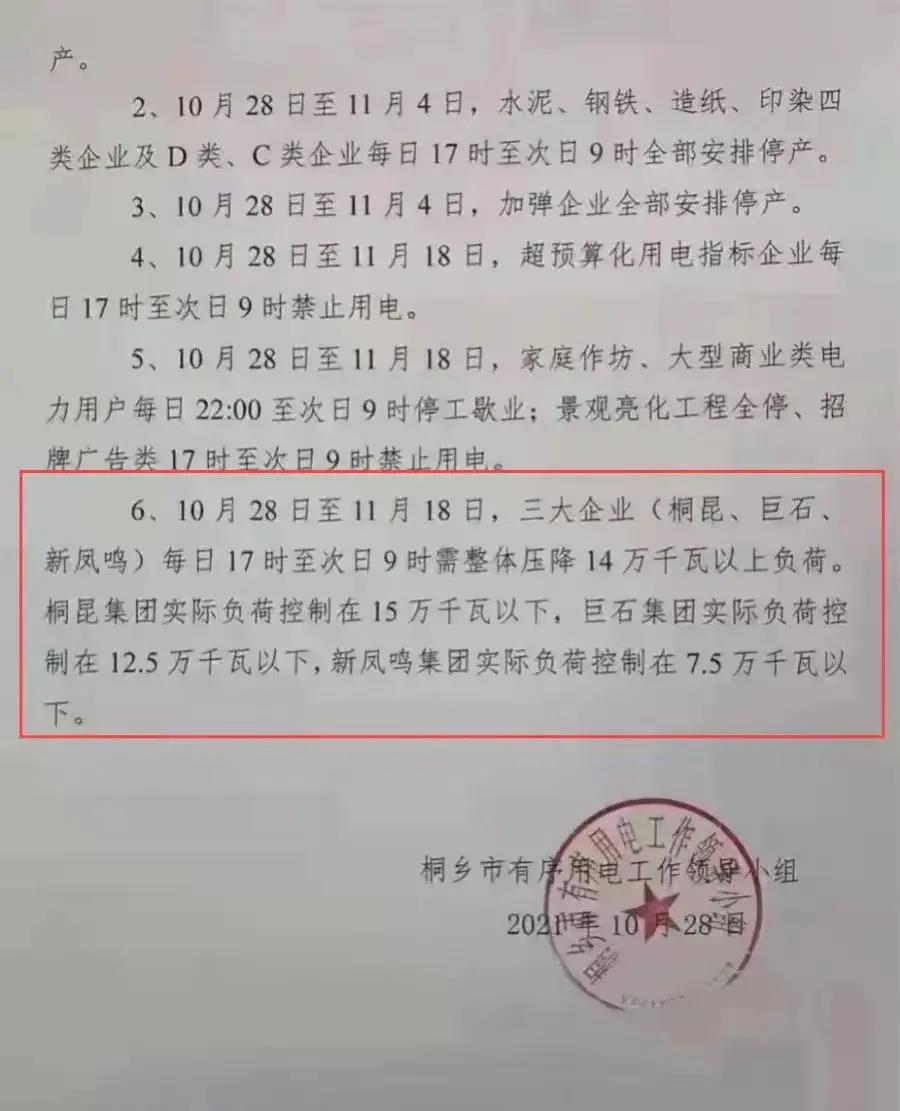 福建解除限电！浙江限电再次升级？多地工厂停工！