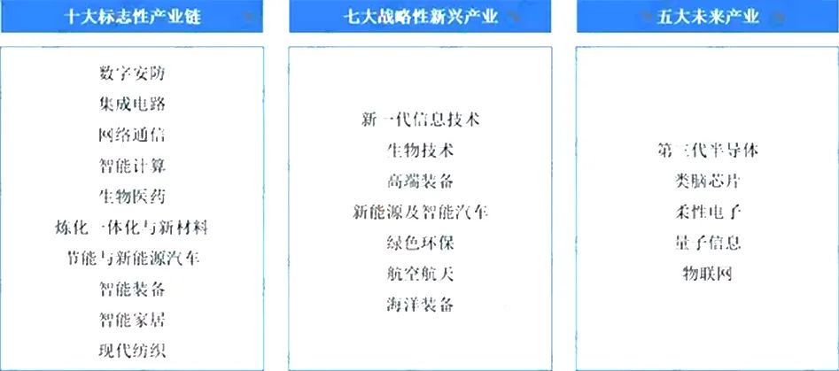 抢单！浙江、广东等“抢”回百亿订单！需求激增，暴露原料涨价信号！