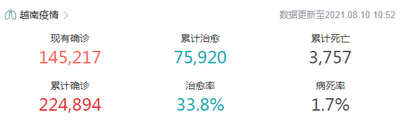 原料、塑料、化工、制造业、疫情