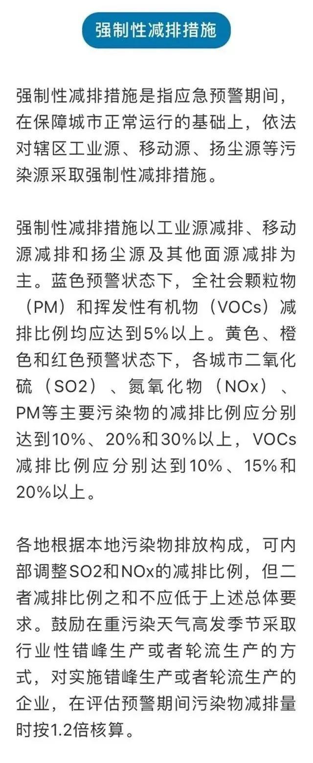 管控来啦！山东,