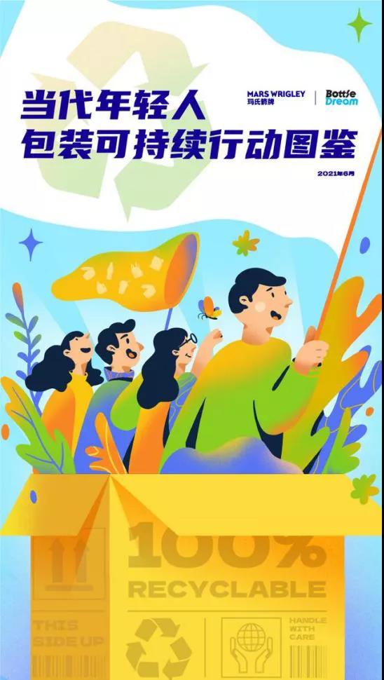 可持续发展包装