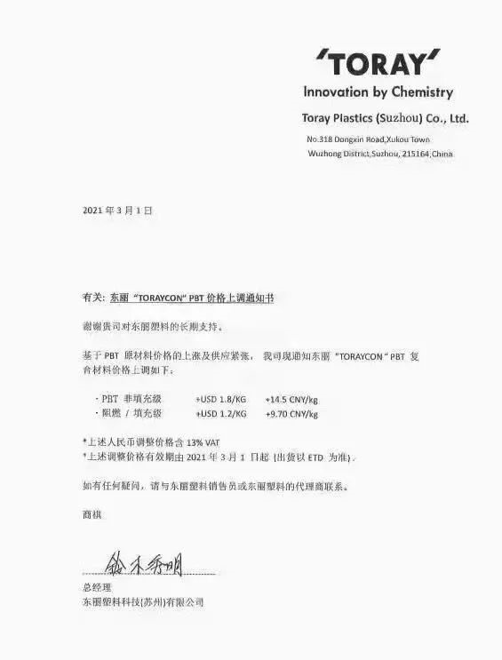 塑料涨价