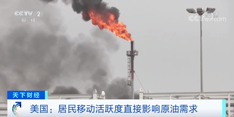 原油、国际油价