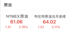 伊拉克空军基地遭袭,化工全产业链的牛年牛市面临昙花一现?