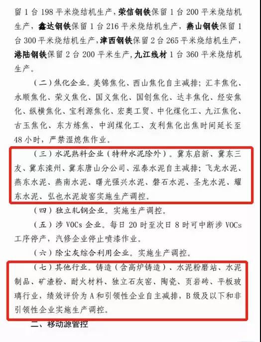 管控来啦！山东,