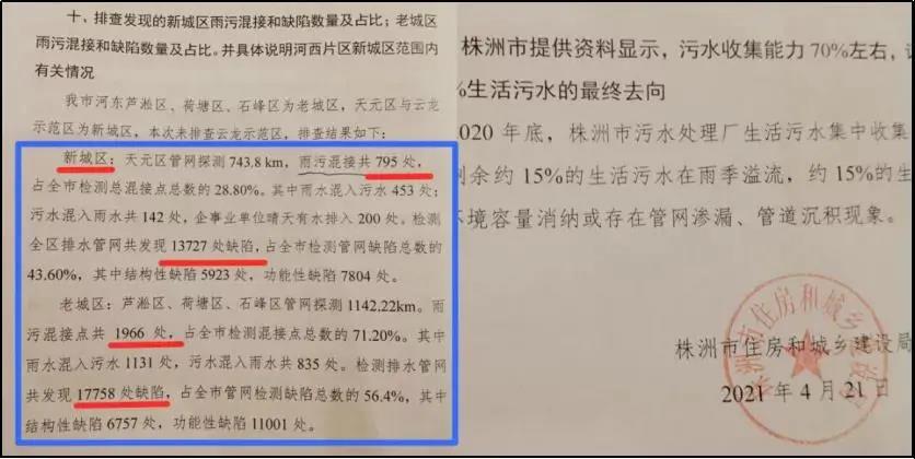 2万亿管网大生意来了，塑料管道行业迎来前所未有的机遇
