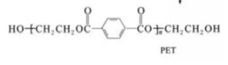 棉花与化纤的区别是什么？化纤能替代棉花吗？