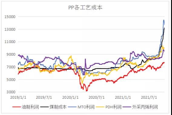 “拉尼娜”冷冬警报！
