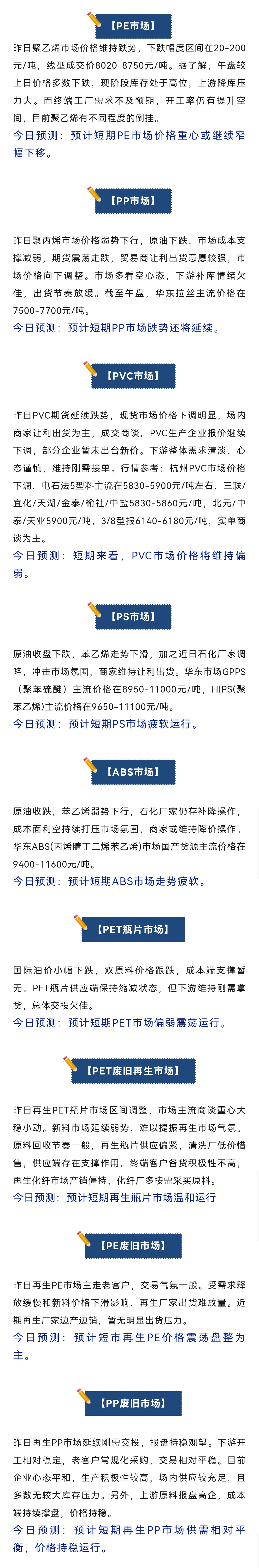 塑联带你看资讯"ABS”银十是否可期