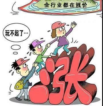 塑料行业