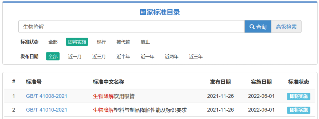 两项降解塑料国标今日正式实施！附详细解读