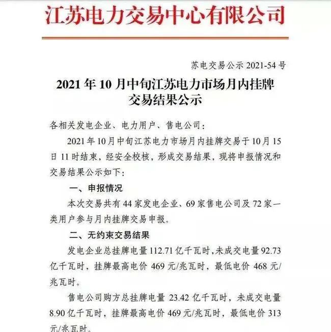 高能产业的电力价格最大上涨了50%！