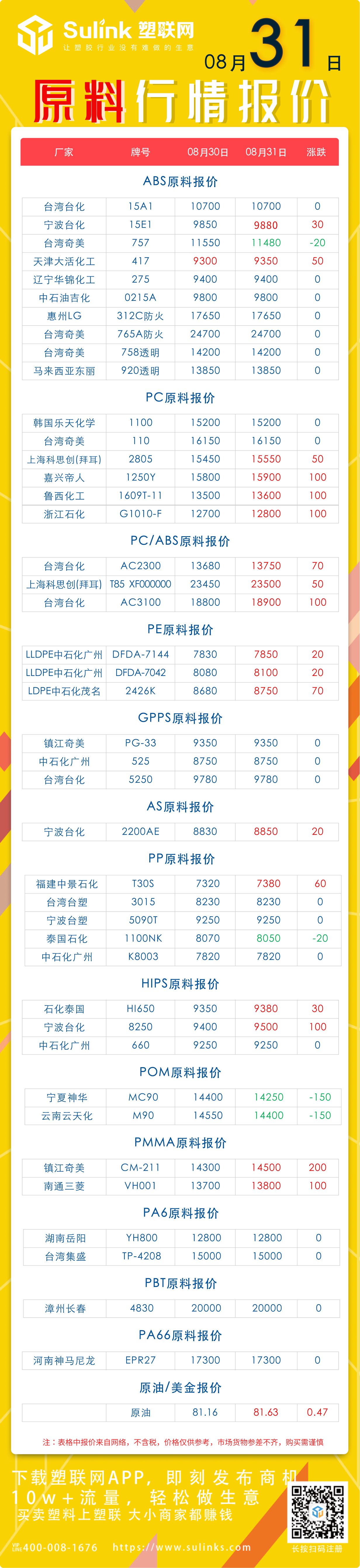 喜讯来啦