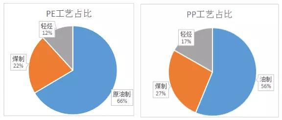 “拉尼娜”冷冬警报！